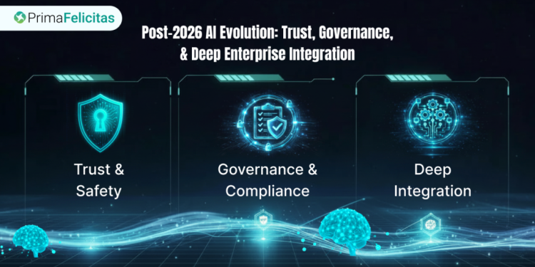 Top 10 Largest AI Development Companies in 2026 –