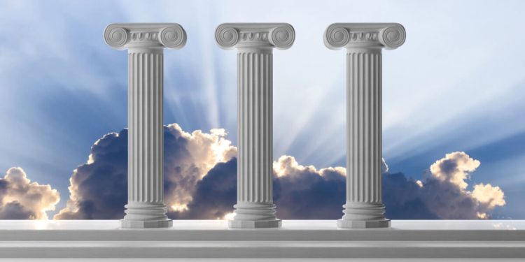 A Taxonomy of Moving Average Interactions – The Essential Nature and Application of Technical Indicators as Market State Evaluation Systems