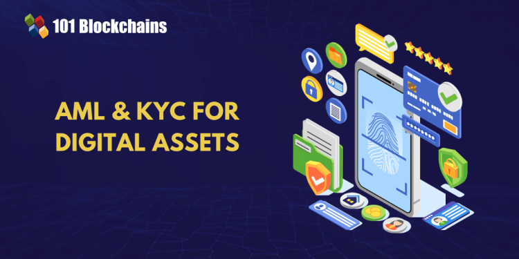 AML & KYC Requirements for Digital Assets Explained