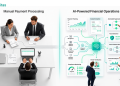 AI in Accounting & Finance: Use Cases and Benefits