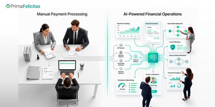 AI in Accounting & Finance: Use Cases and Benefits