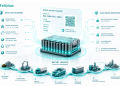 Digital Battery Passport Solution for Audit Readiness