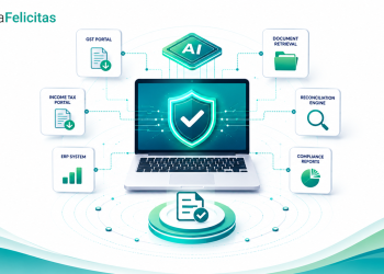 AI-Powered Compliance Automation for Modern Financial Firms