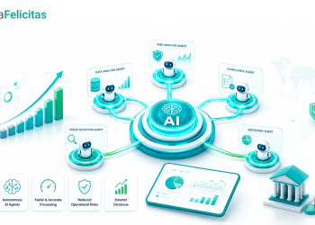Multi-Agent AI Systems for Enterprise Finance Automation