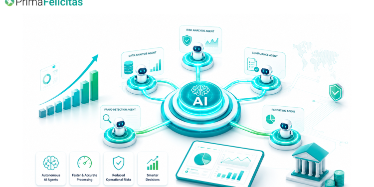 Multi-Agent AI Systems for Enterprise Finance Automation