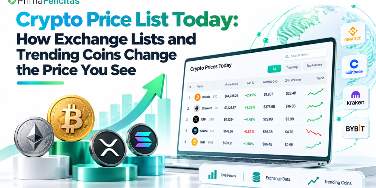 How Exchange Lists and Trending Coins