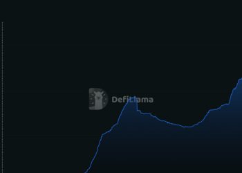 USDT Casinos Ranked: Best Tether Sites