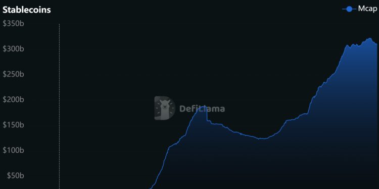 USDT Casinos Ranked: Best Tether Sites